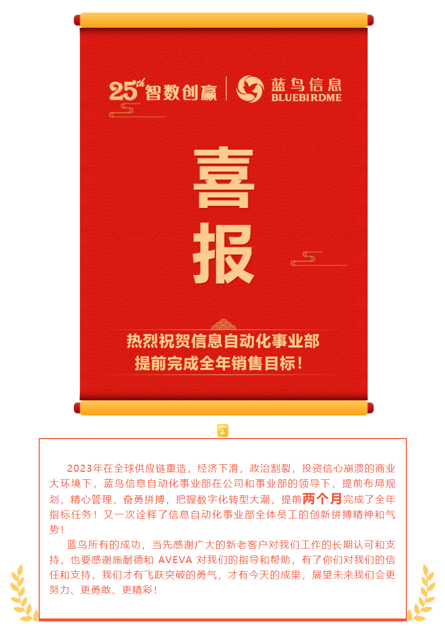 【新闻资讯】蓝鸟信息_数智创赢_战果辉煌.png