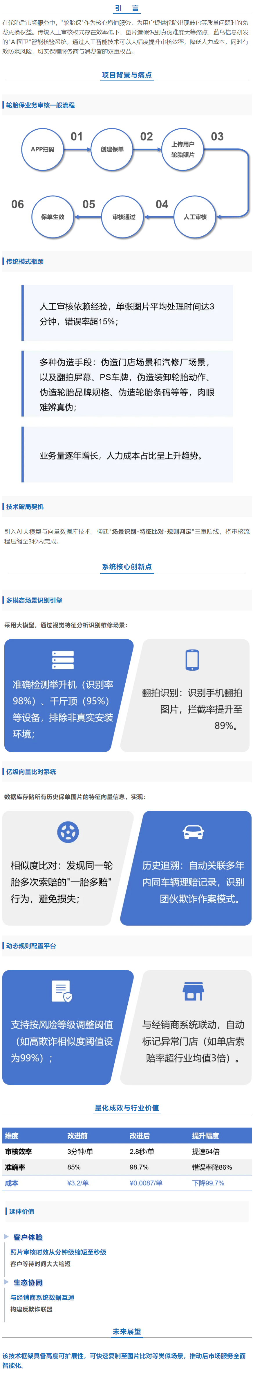 【AI自研】__AI图卫™ _ 轮胎保智能审核系统.png